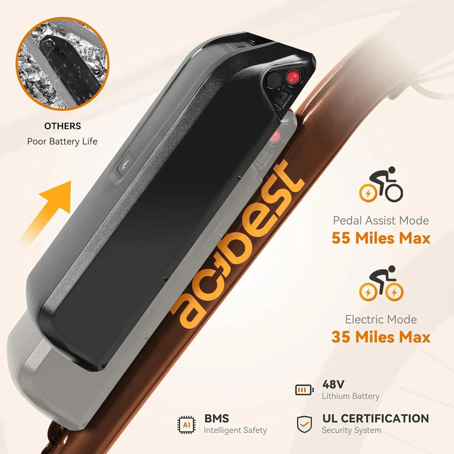 Apex Electric Bike for Adults, 26" 1000W Peak Electric Mountain Bike, 22MPH Top Speed, Max Range 55  Miles, 48V Removable Battery, 21-Speed Lightweight E-Bike, Front Suspension