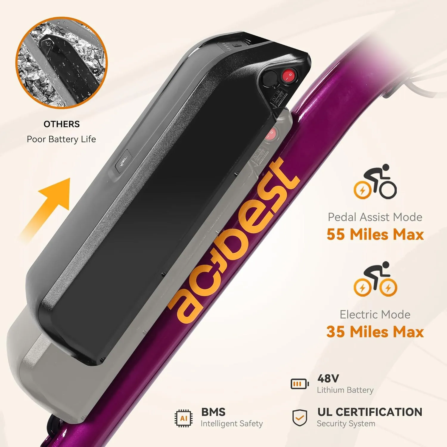 Apex Electric Bike for Adults, 26" 1000W Peak Electric Mountain Bike, 22MPH Top Speed, Max Range 55  Miles, 48V Removable Battery, 21-Speed Lightweight E-Bike, Front Suspension