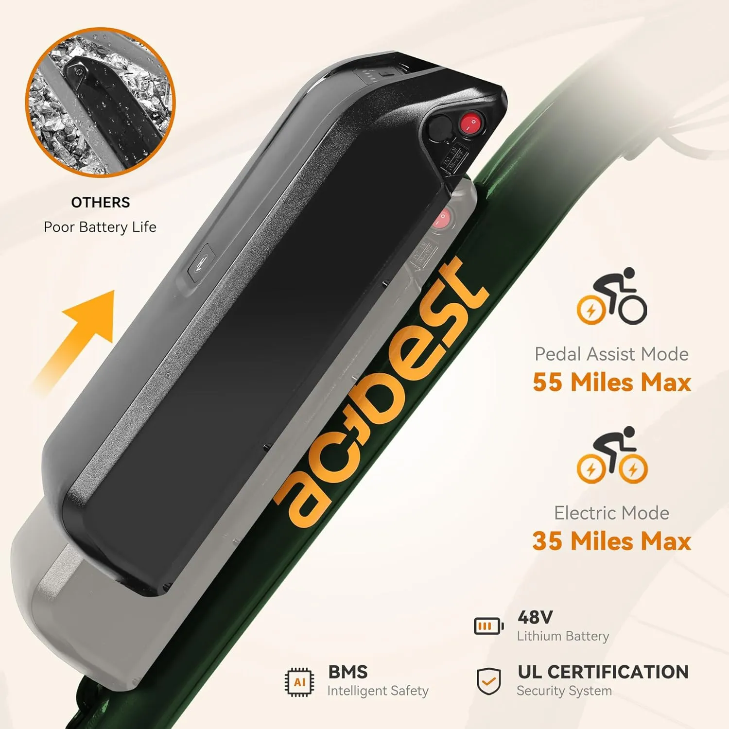 Apex Electric Bike for Adults, 26" 1000W Peak Electric Mountain Bike, 22MPH Top Speed, Max Range 55  Miles, 48V Removable Battery, 21-Speed Lightweight E-Bike, Front Suspension