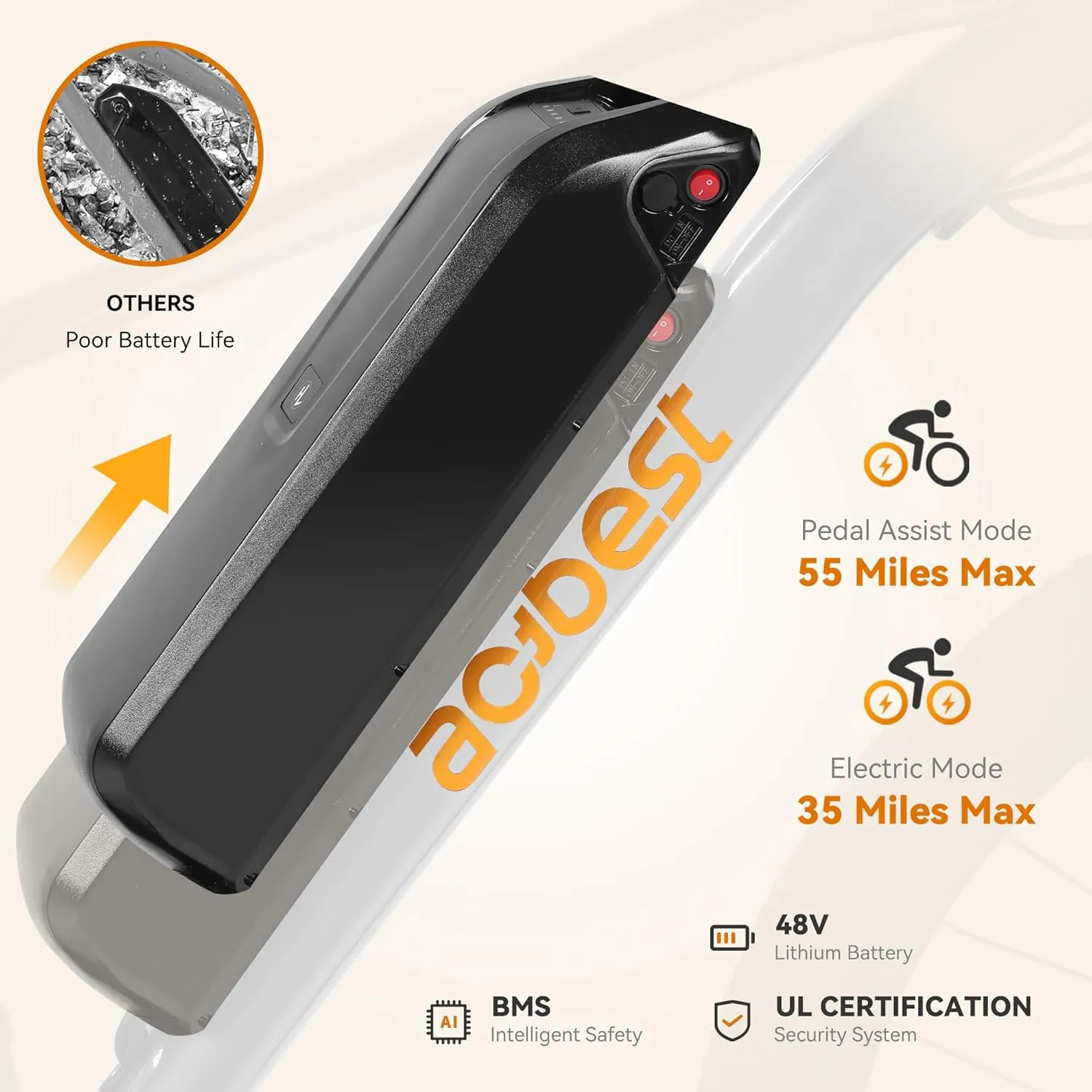 Apex Electric Bike for Adults, 26" 1000W Peak Electric Mountain Bike, 22MPH Top Speed, Max Range 55  Miles, 48V Removable Battery, 21-Speed Lightweight E-Bike, Front Suspension