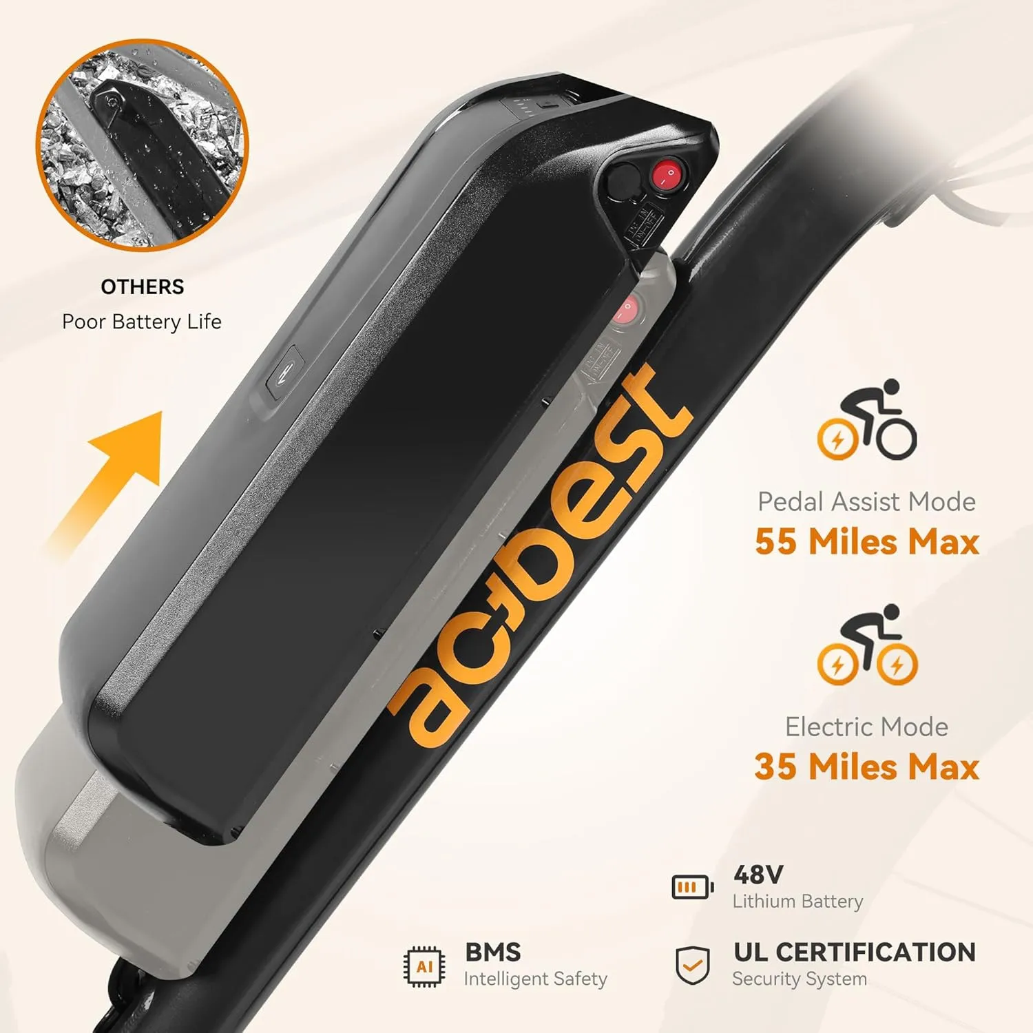 Apex Electric Bike for Adults, 26" 1000W Peak Electric Mountain Bike, 22MPH Top Speed, Max Range 55  Miles, 48V Removable Battery, 21-Speed Lightweight E-Bike, Front Suspension