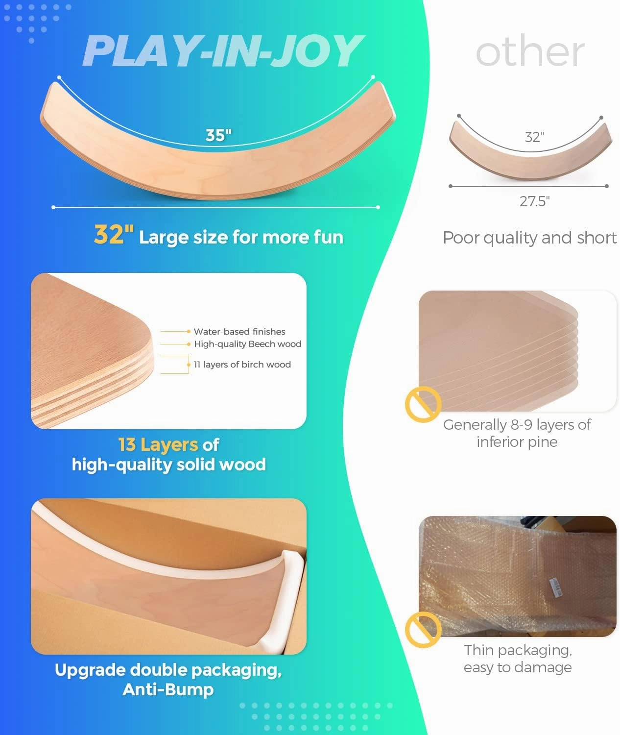 Balance Board Kids, [Natural Wood] Wobble Board for Kids Toddlers, Open Ended Montessori Waldorf Learning Toy, Gifts for 3 4 5 6 7 8 Year Old Boys Girls Kids Birthday & Christmas Stocking Stuffers