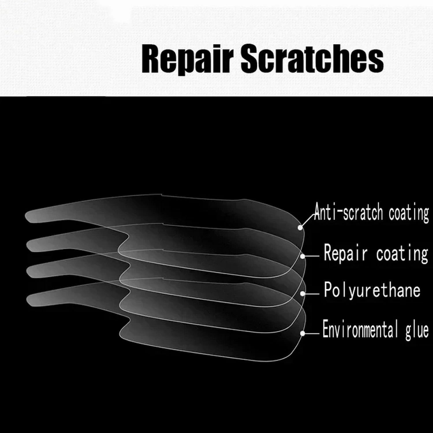 Car Interior Film Dashboard Piano Board Shift Center Console Anti-Scratch TPU PPF Film,for Mercedes Benz G-Class W463 2019-2023
