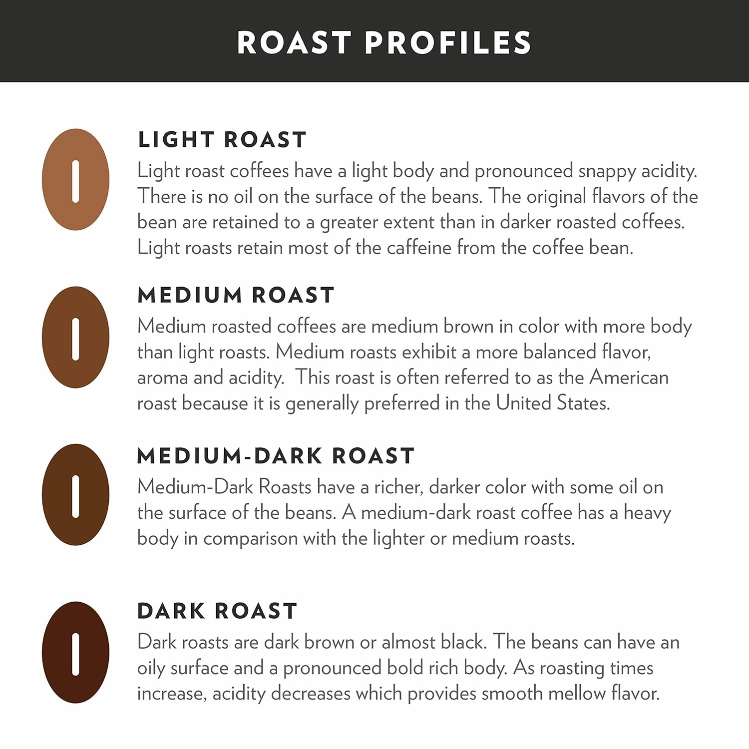 Community Coffee Breakfast Blend Ground Coffee, Medium Roast, 32 Ounce (Pack of 2)
