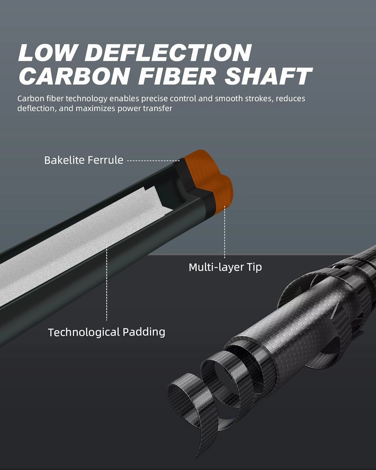 CRICAL Carbon Fiber Pool Cue Stick CXD Series Professional Pool Sticks for Adults Low Deflection Pool Cue Billiard Cues with 12.5mm Tip (Precise, Easy to Control, Pro Taper)
