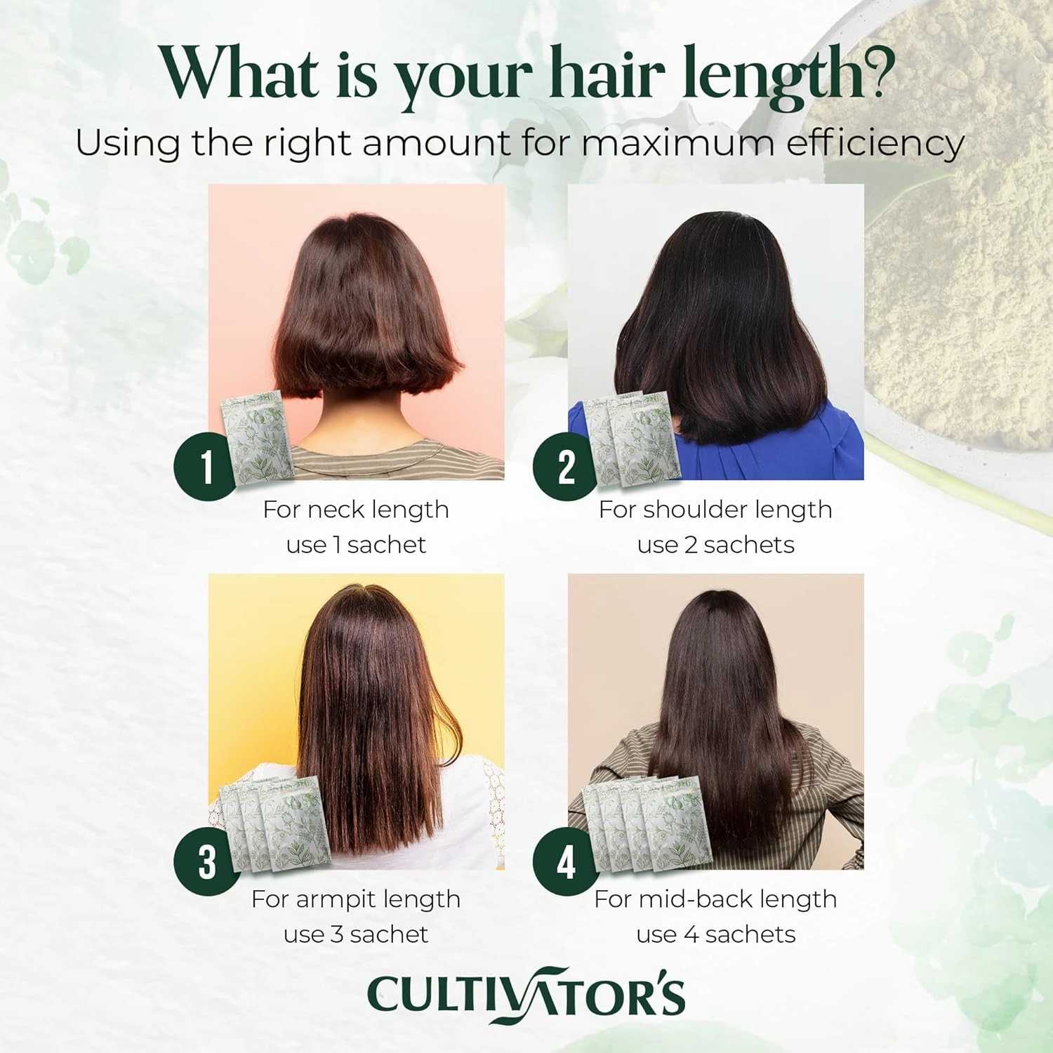 Cultivator's Organic Hair Dye - Ammonia-Free Natural Powder for Women and Men (Dark Brown) - 100g