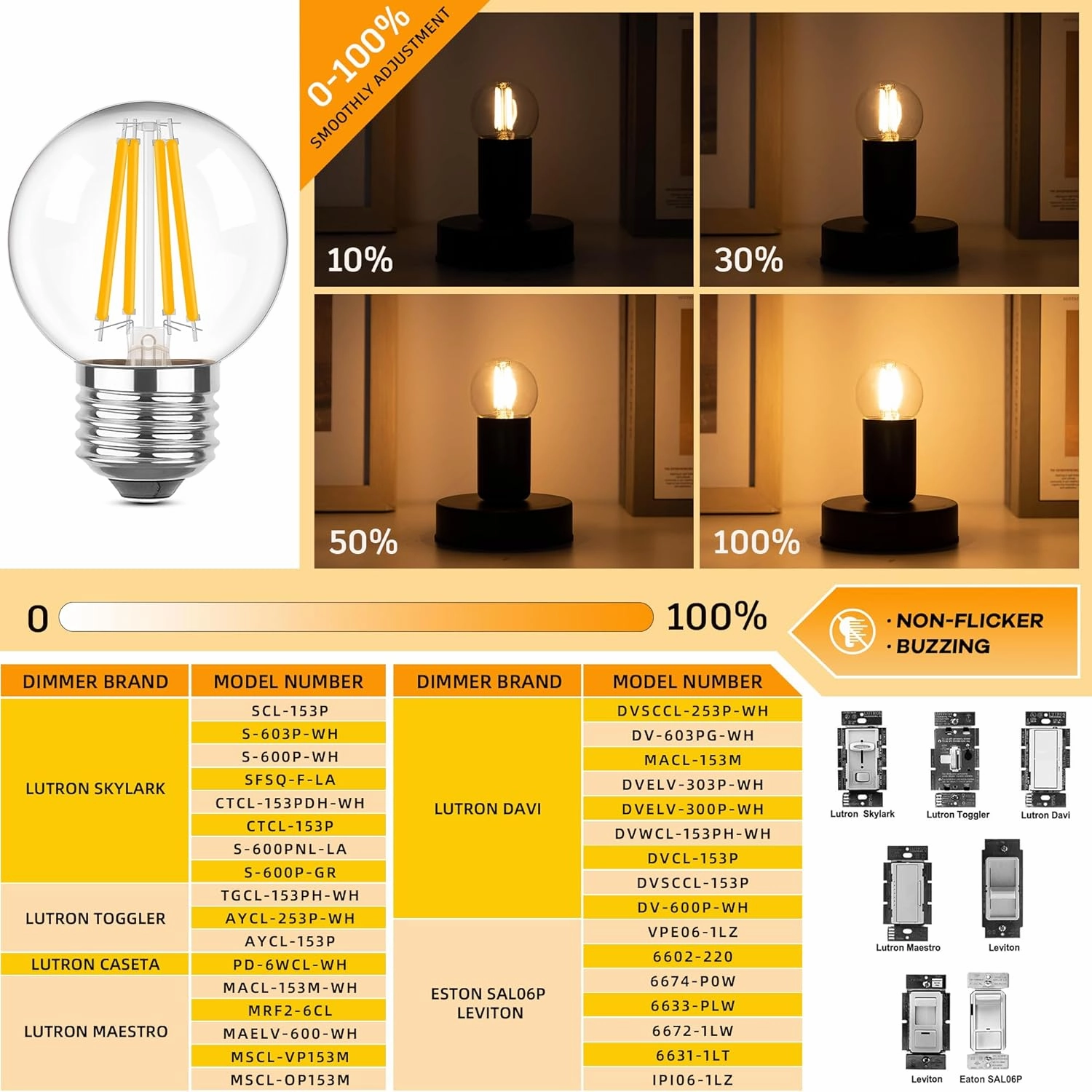 Dimmable E26 4 Watt LED Light Bulbs, G16.5 Small Globe Light Bulb, Equivalent 40 Watt,2700k Warm White Filament Vintage Light Bulb for Home or Commercial Lighting,500LM,120V,6pcs