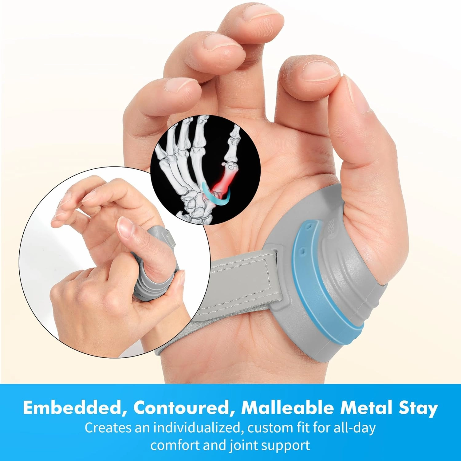 FORTEMOTUS CMC Thumb Brace, Upgrade Thumb Splint for CMC Joint Pain Relief and Support, Osteoarthritis, Tendonitis, Arthritis, CMC Joint Thumb Arthritis Brace: for Women Men (Grey, Right Hand, Small)