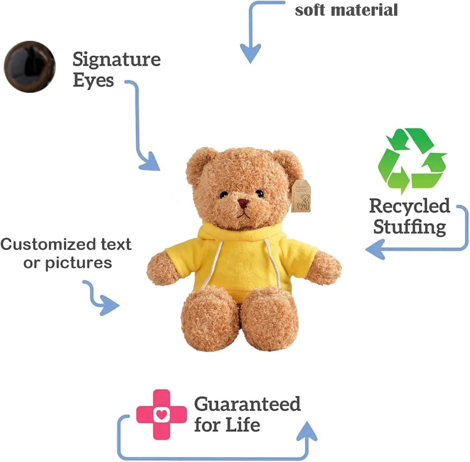 Giant Teddy Bear Stuffed Animal, Personalized Huge Teddy Bear Plush with Text  Photo as Personalized Gifts Im Sorry Gifts for Her Him on Valentine Birthday Christmas (20 inch-Text Photo)