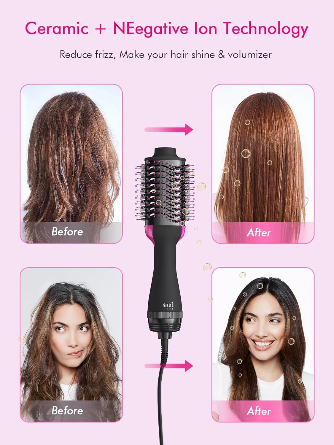 Hot Air Brush One-Step Hairdryer and Styler Volumizer: Blow Dryer Brush for Drying, Volumizing, Smoothing - Heated Brush with 75 mm Oval Barrel
