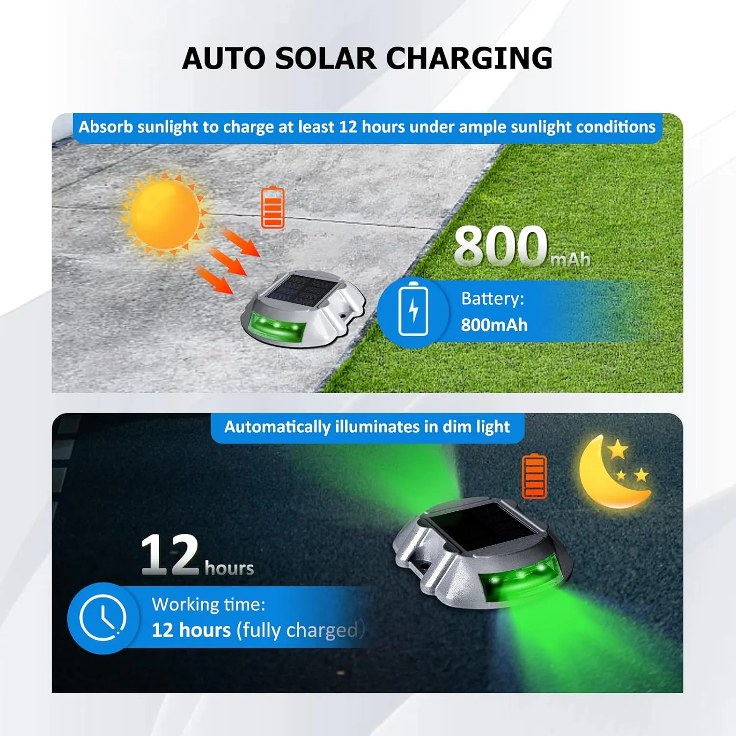 JIGUOOR Solar Deck Lights LED Driveway Lights Solar Powered Dock Light Outdoor IP68 Waterproof Road Markers for Step Sidewalk Stair Boat Garden Ground Pathway Yard (Green, 6 Pack)