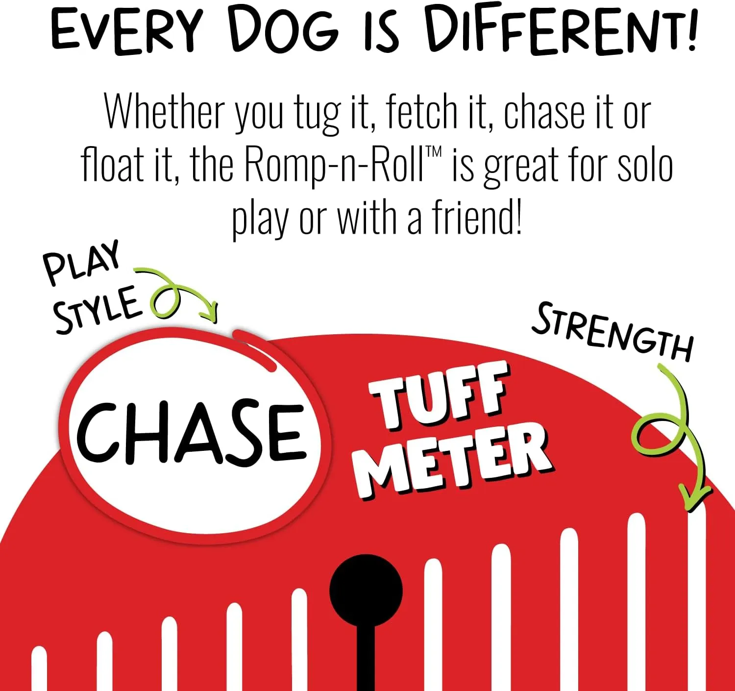 Jolly Pets Romp-n-Roll Rope and Ball Dog Toy, 4.5 Inches/Small, Orange