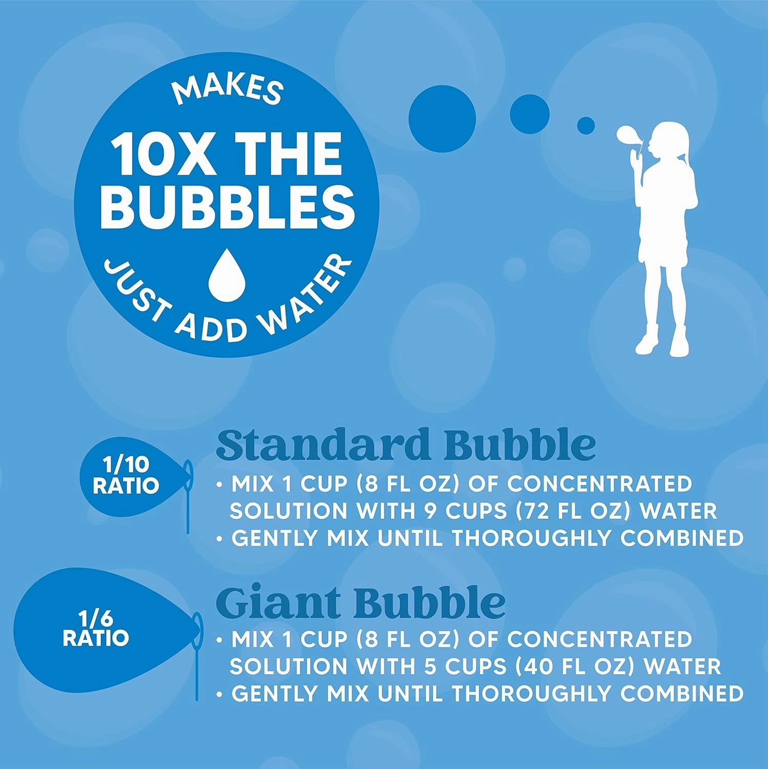 JOYIN 32 oz Bubble Solution Refills (Close to 1L/ up to 2.5 Gallon), Concentrated Solution for Bubble Machine, Wands, Blower, Easter