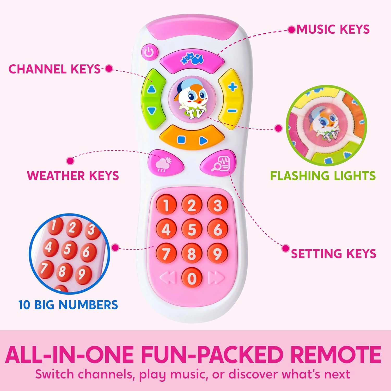 JOYIN Baby Learning Phone and Remote Toy for Toddler, Pink Smartphone Toys with Music for Infants, Kids, Girls, Holiday Stocking Stuffers, Birthday Gift