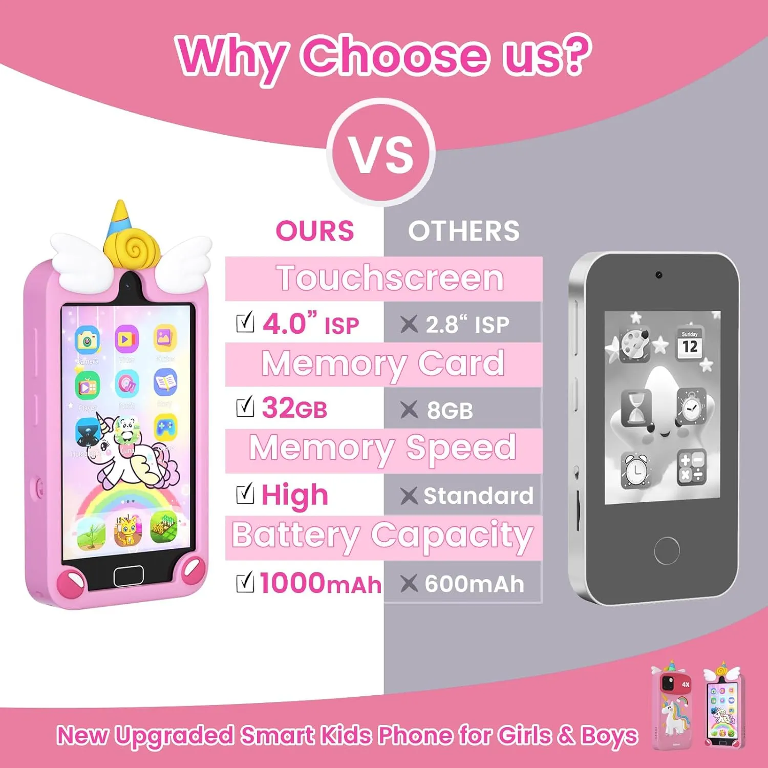 Kids Smart Phone for Girls, 4.0" Touchscreen Dual Camera Cell Phone, Toddler Preschool Learning Educational Toys Birthday Gifts for Age 3 4 5 6 Year Old, Music Player, Puzzle Games, 32GB(Pink)