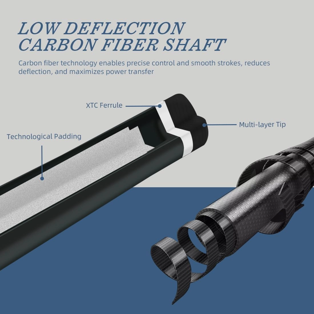 KONLLEN Carbon Fiber Pool Cue Stick 58-inch Professional Pool Sticks Low Deflection Pool Cue for Adults Ultra-Smooth Billiard Cues with 12.5mm Tip