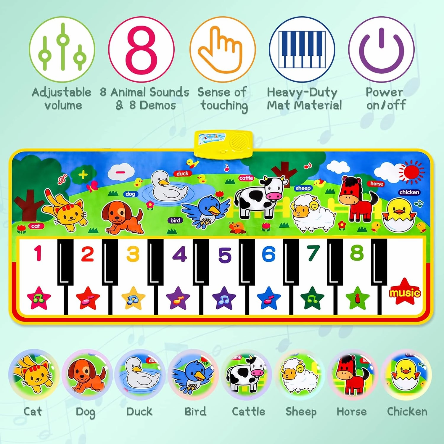 M SANMERSEN Piano Mat, 53'' x 23'' Musical Toys for Toddlers Floor Piano Touch Playmat with 8 Animal Sounds, Music Keyboard Dance Mat Toddler Toys Gifts for Boys and Girls 1 2 3 4 5 Year Old