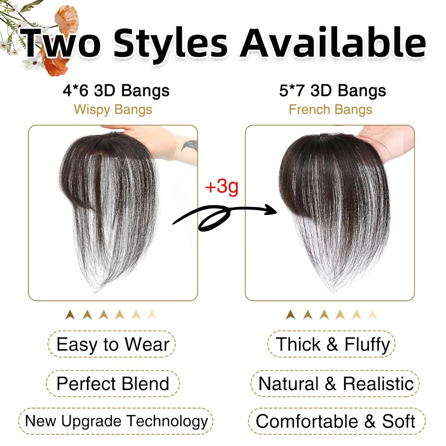MORICA Bangs Hair Clip, 360° 3D Cover Clip in Bangs 100% Real Human Hair Toppers with Bangs，Hair pieces Clip on Bangs for Women Fake Bangs for Daily Wear (Brown Black, 4×6 3D Bangs)