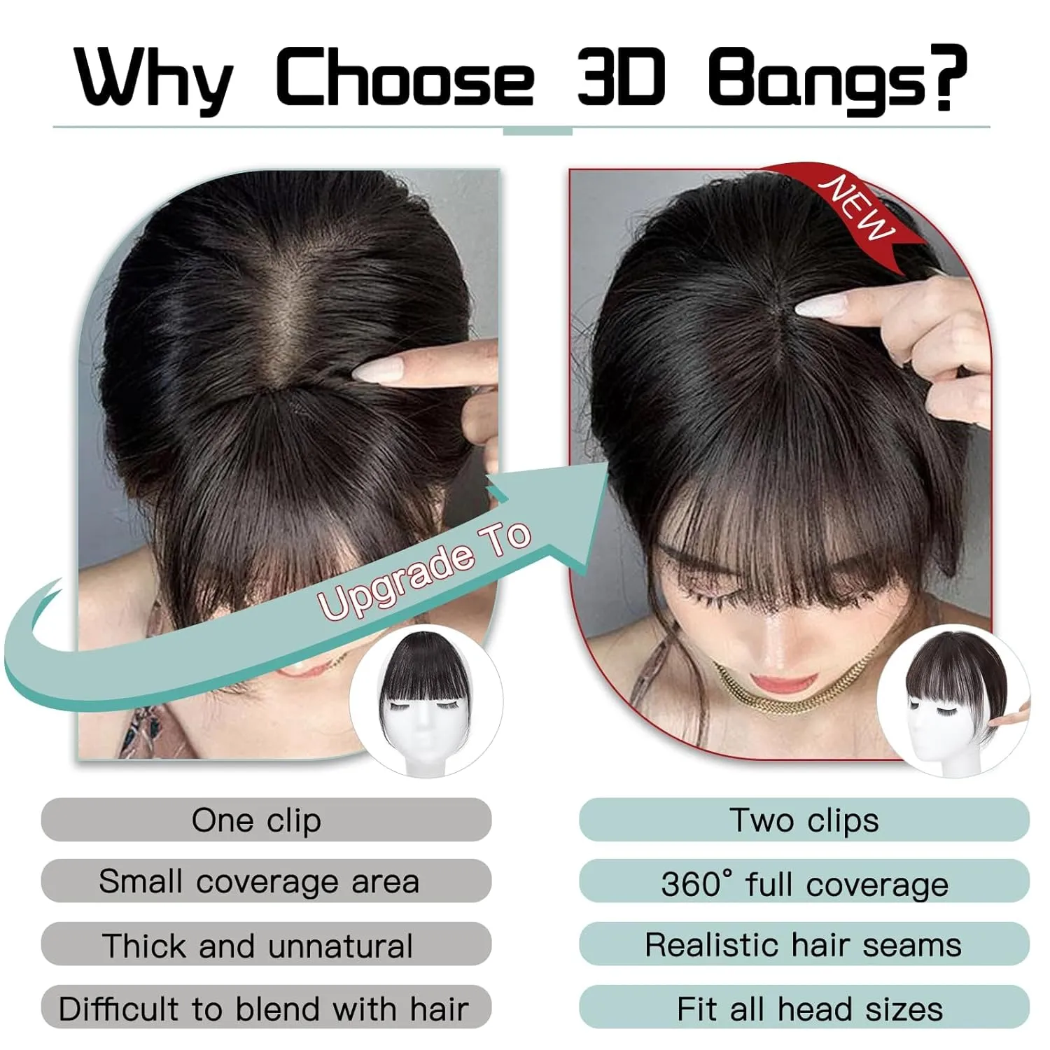 MORICA Bangs Hair Clip, 360° 3D Cover Clip in Bangs 100% Real Human Hair Toppers with Bangs，Hair pieces Clip on Bangs for Women Fake Bangs for Daily Wear (Natural Black, 5×7 3D Bangs)
