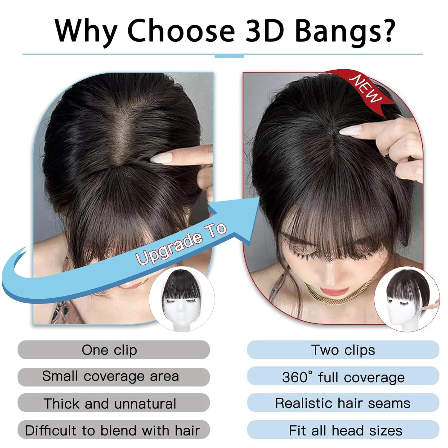 MORICA Bangs Hair Clip, 360° 3D Cover Clip in Bangs 100% Real Human Hair Toppers with Bangs，Hair pieces for Women Fake Bangs for Daily Wear (Brown, 5×7 3D Bangs)
