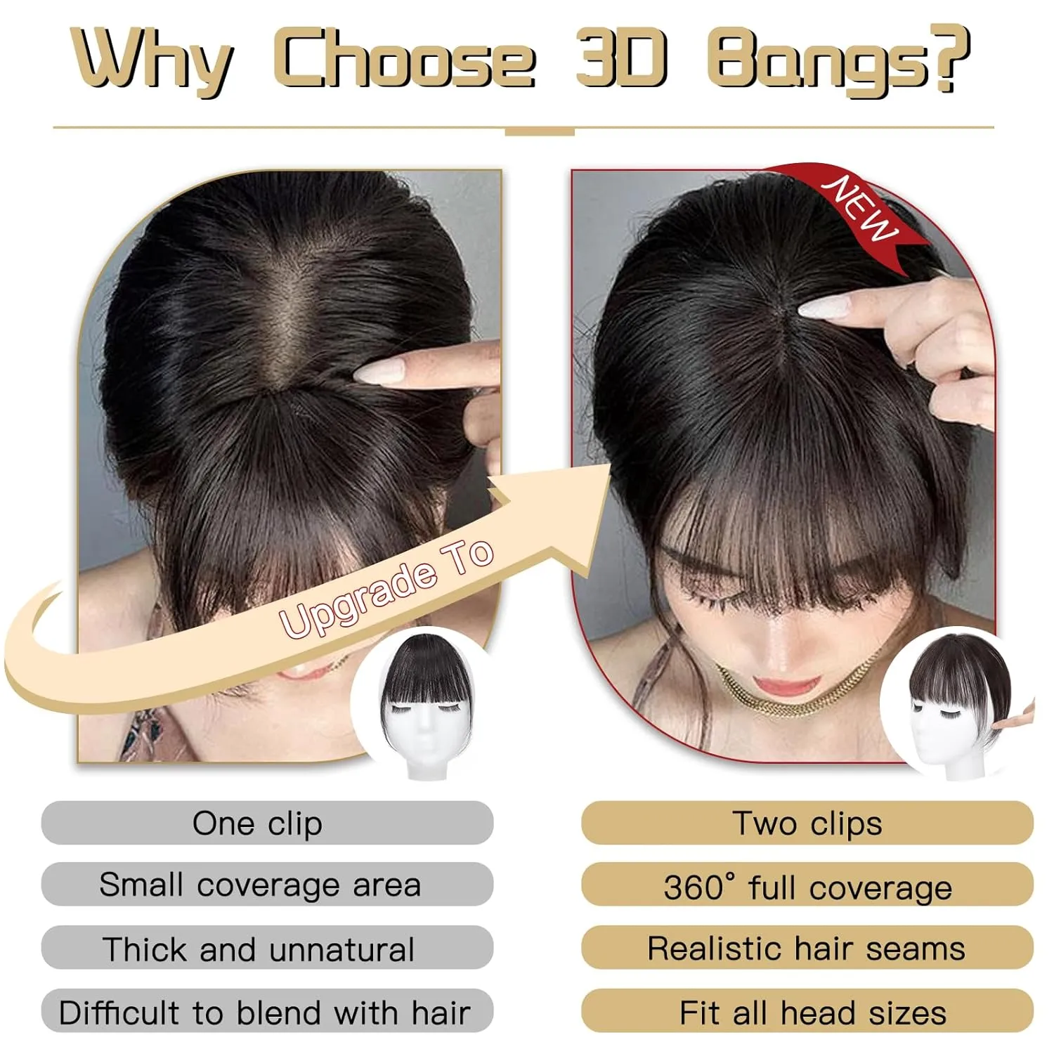 MORICA Bangs Hair Clip, 360° 3D Cover Clip in Bangs 100% Real Human Hair Toppers with Bangs，Hair pieces for Women Fake Bangs for Daily Wear (Light Blonde, 5×7 3D Bangs)