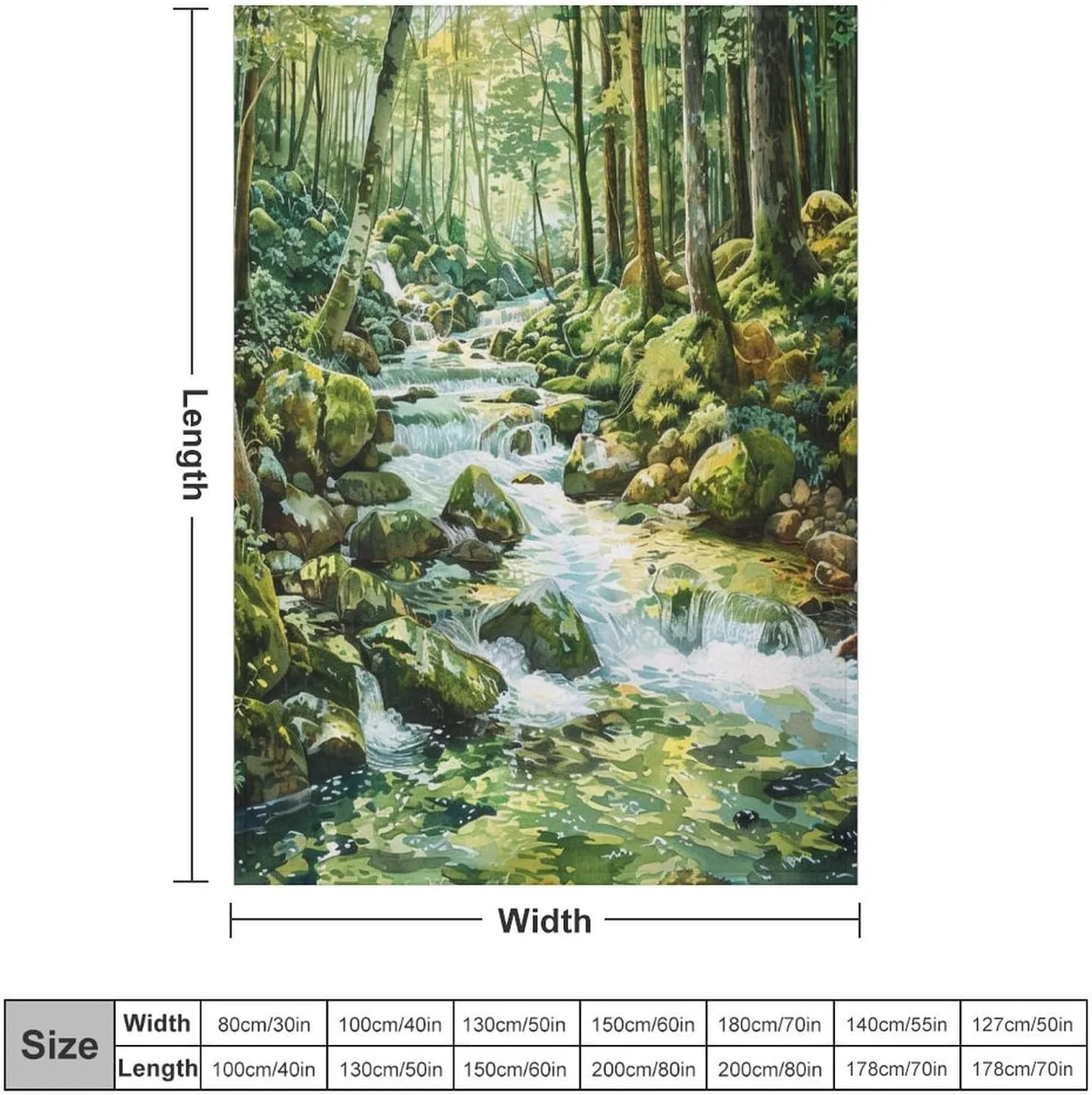 Natural Forest Throw Blanket, Soft Cozy Warm Tropical Jungle Stream Rocky Tree Flannel Blankets for Sofa Couch Bed, 30x40 Inch
