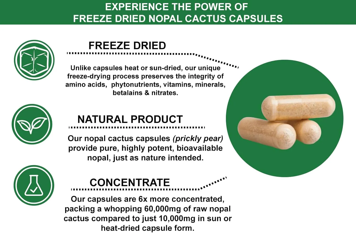 Nopal Cactus Capsules - Freeze Dried 60,000 mg Prickly Pear Extract - Supports Metabolic Health & Healthy Lifestyle - Rich in Betalains & Nitrates - Non-GMO | 120 Veggie Caps