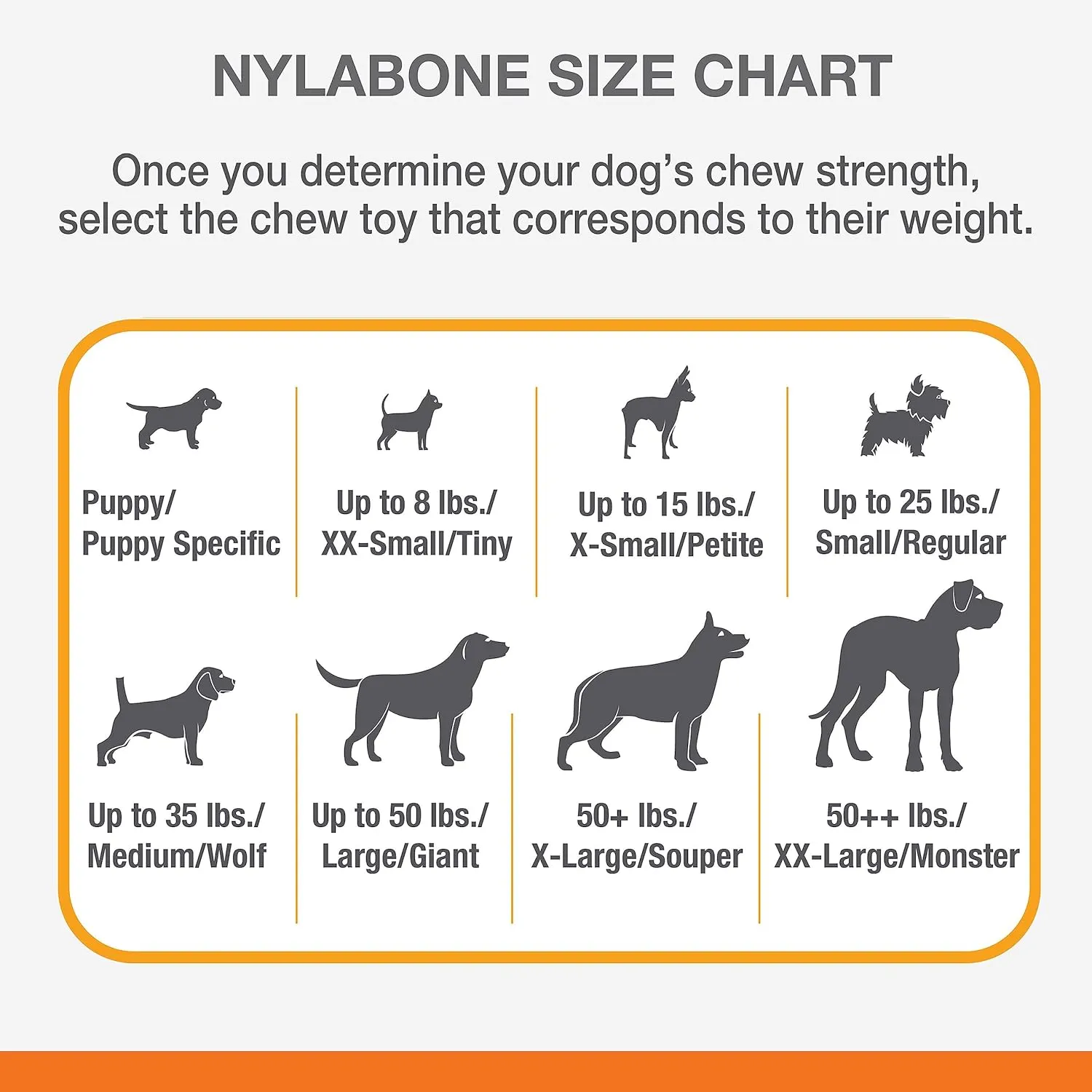 Nylabone Monster Bone Power Chew Toy for Dogs, Dog Toys for Aggressive Chewers, Chicken Flavor, XX-Large - 50   lbs, 1 Count