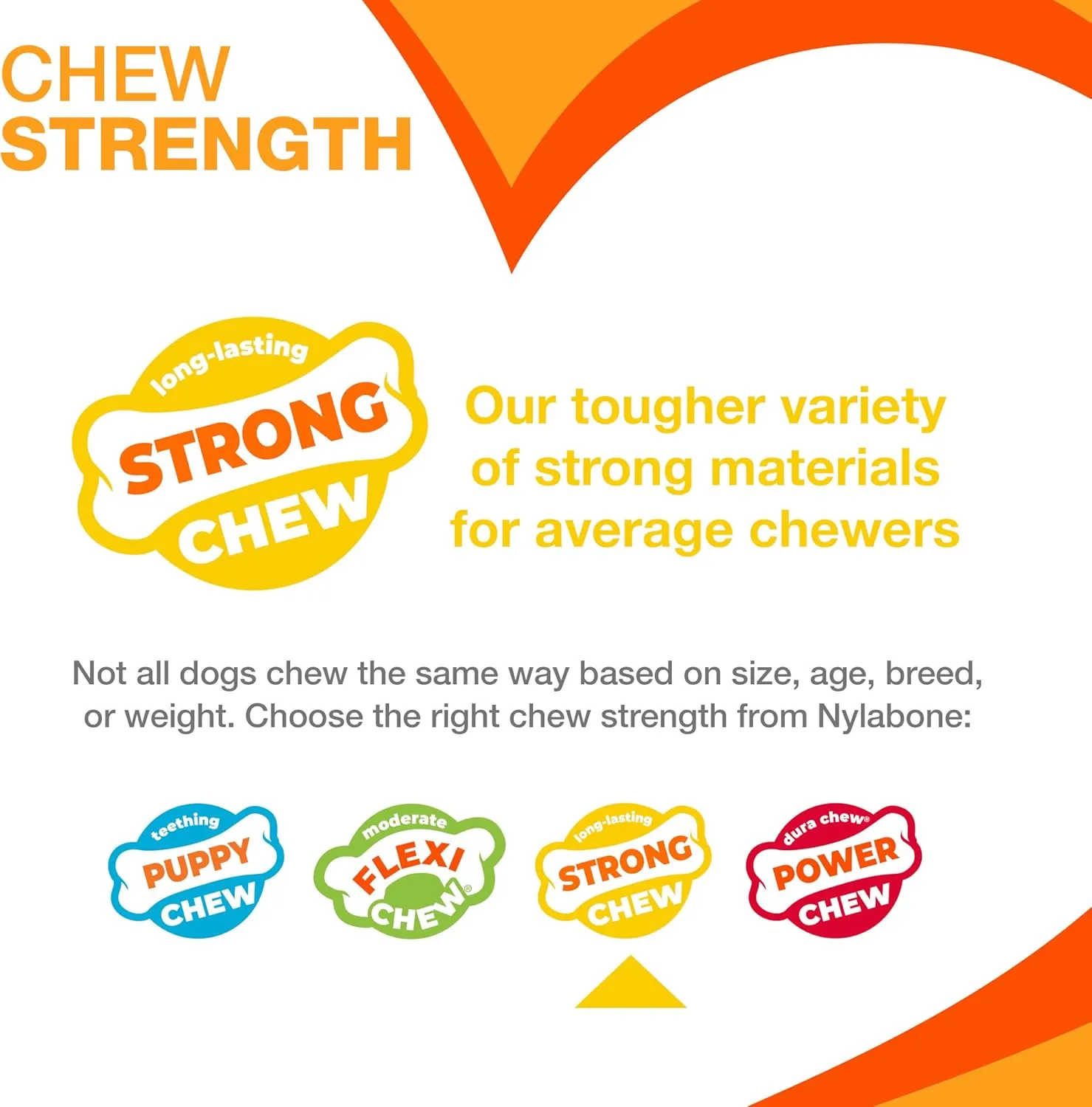 Nylabone Treatin' Cone Strong Stuffable Chew Toy for Dogs, Natural Rubber Fillable Treat Toy, Treat Dispensing Dog Toy, Bacon Flavor, X-Large - 50  lbs, 1 Count