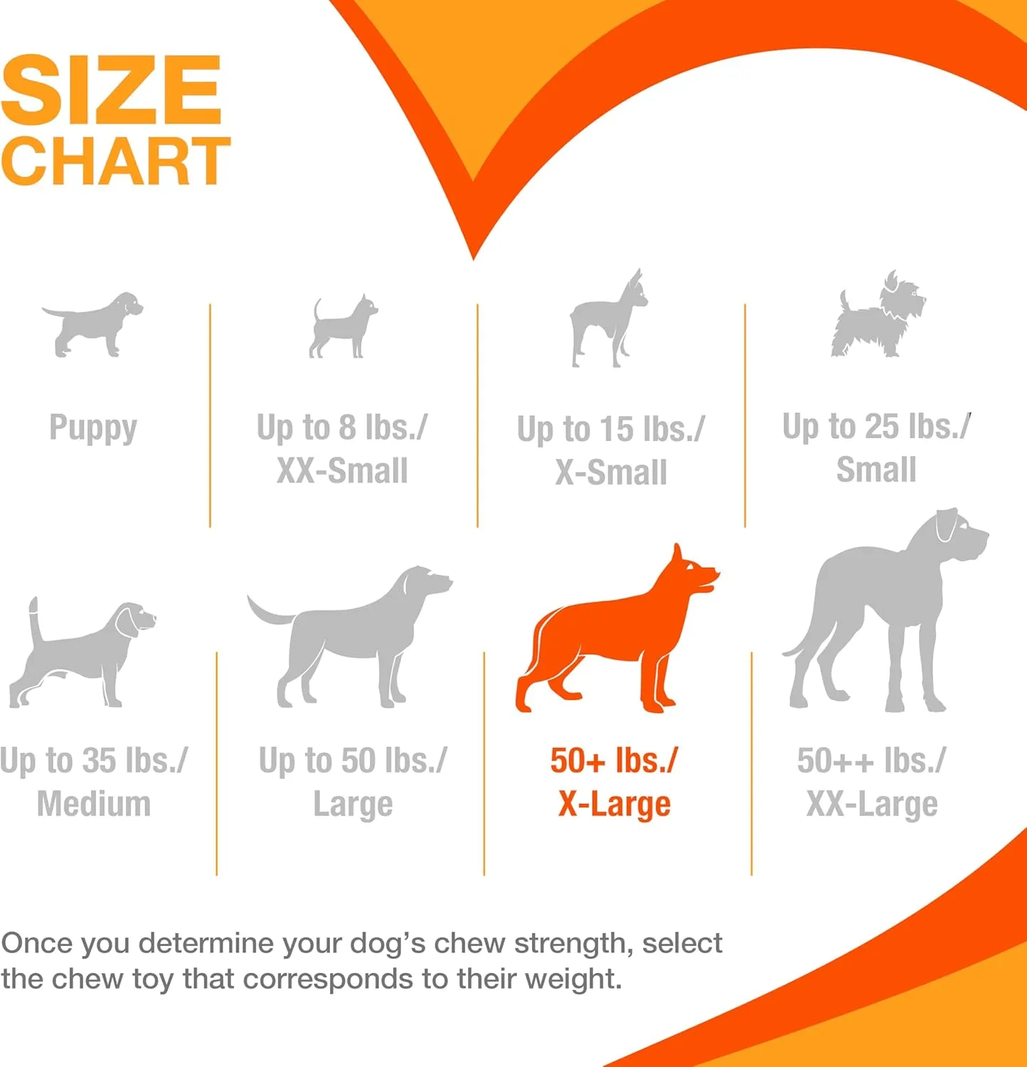 Nylabone Treatin' Cone Strong Stuffable Chew Toy for Dogs, Natural Rubber Fillable Treat Toy, Treat Dispensing Dog Toy, Bacon Flavor, X-Large - 50  lbs, 1 Count