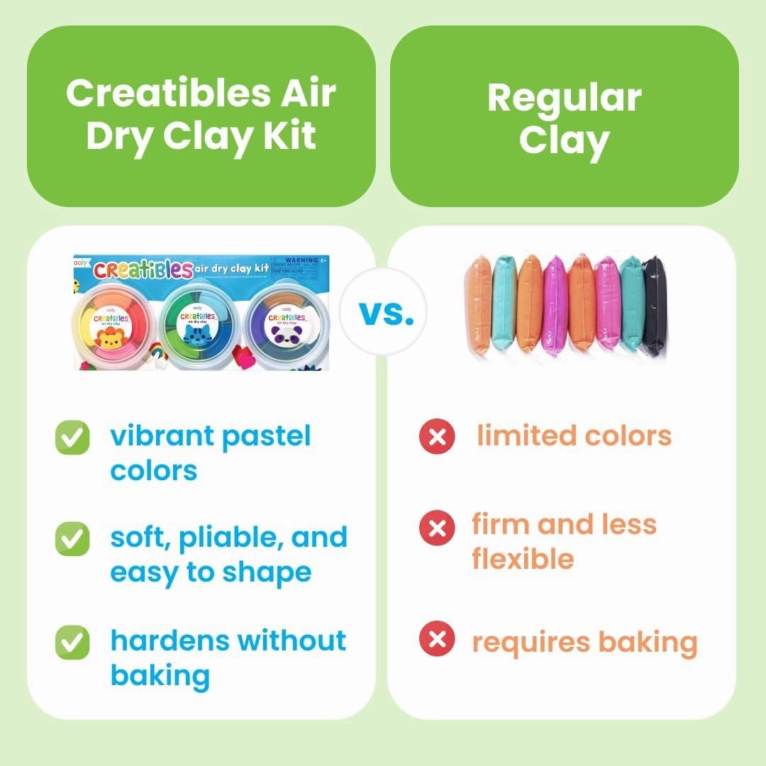 Ooly Creatibles, 24 Colors Air Dry Clay Kit for Kids Craft, Modeling Clay with 3 Shaping Tools, Craft Supplies & Materials, Airdry DIY Art Set for Kids Ages 6 and Up