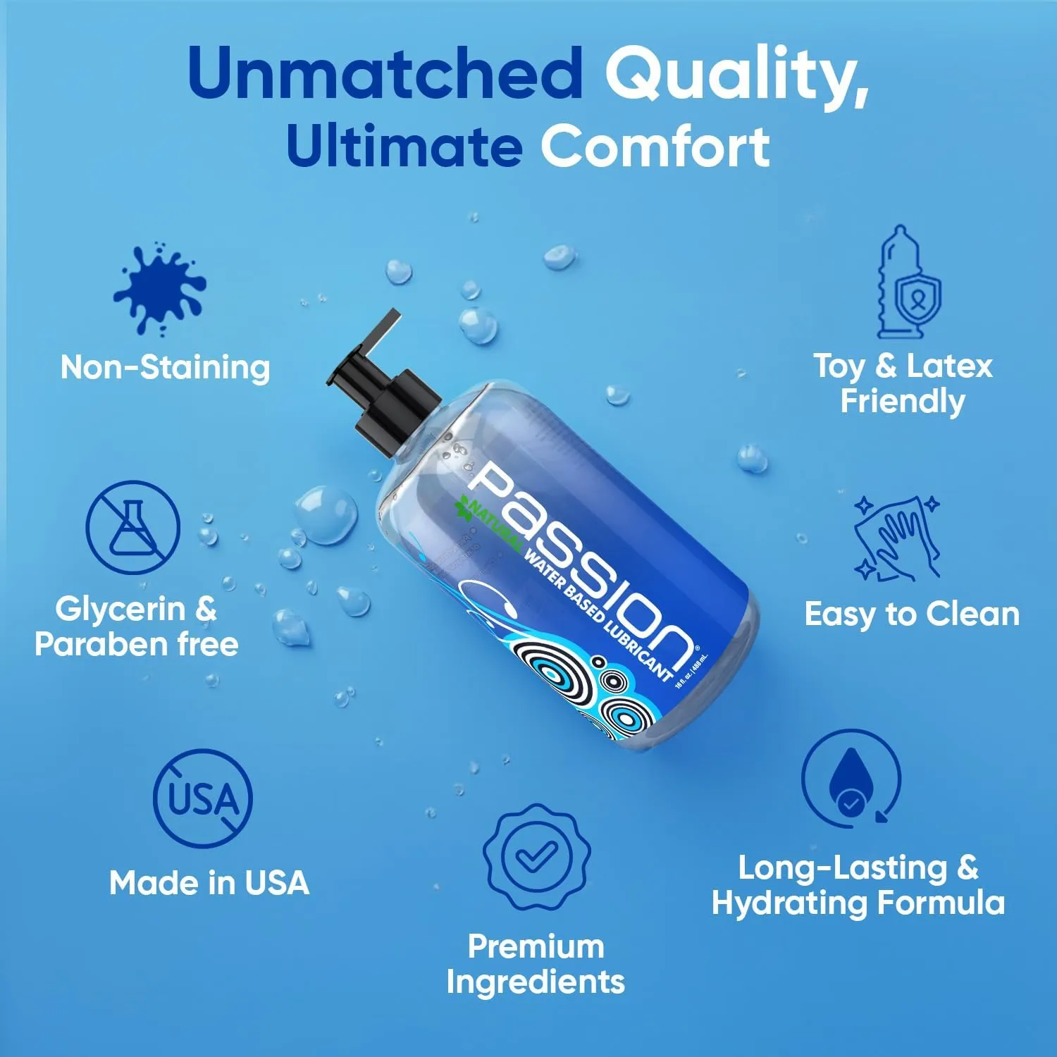Passion Natural Water-Based Personal Lubricant, 16 Fl Oz - Premium, Non-Sticky, Easy-to-Clean Formula for Smooth, Comfortable Use
