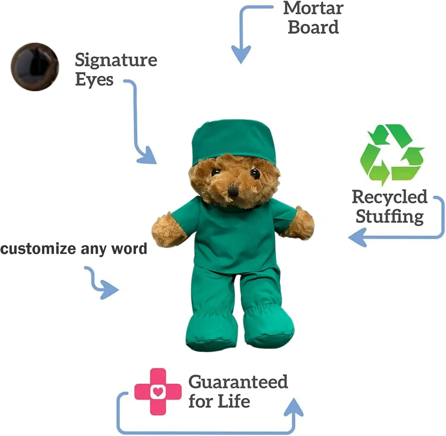 Personalized Doctor Nurse Teddy Bear Stuffed Animal Plush with Customized Text or Blessing, Personalized Gifts for Birthday or Graduation Gifts for College University Graduation (9 inch)