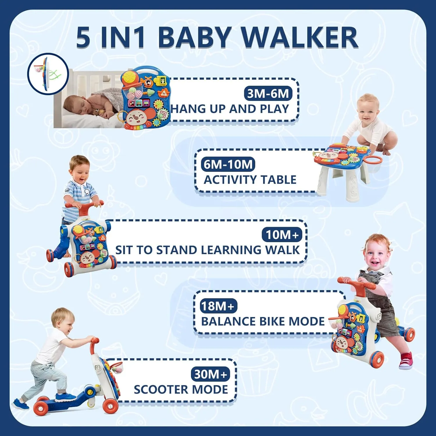 QDRAGON 5 in 1 Push Walkers for Baby Boys, Toddler Learning to Walk, Sit to Stand Walker, Early Learning Push Toy for Infant 12  Months, Navy Blue