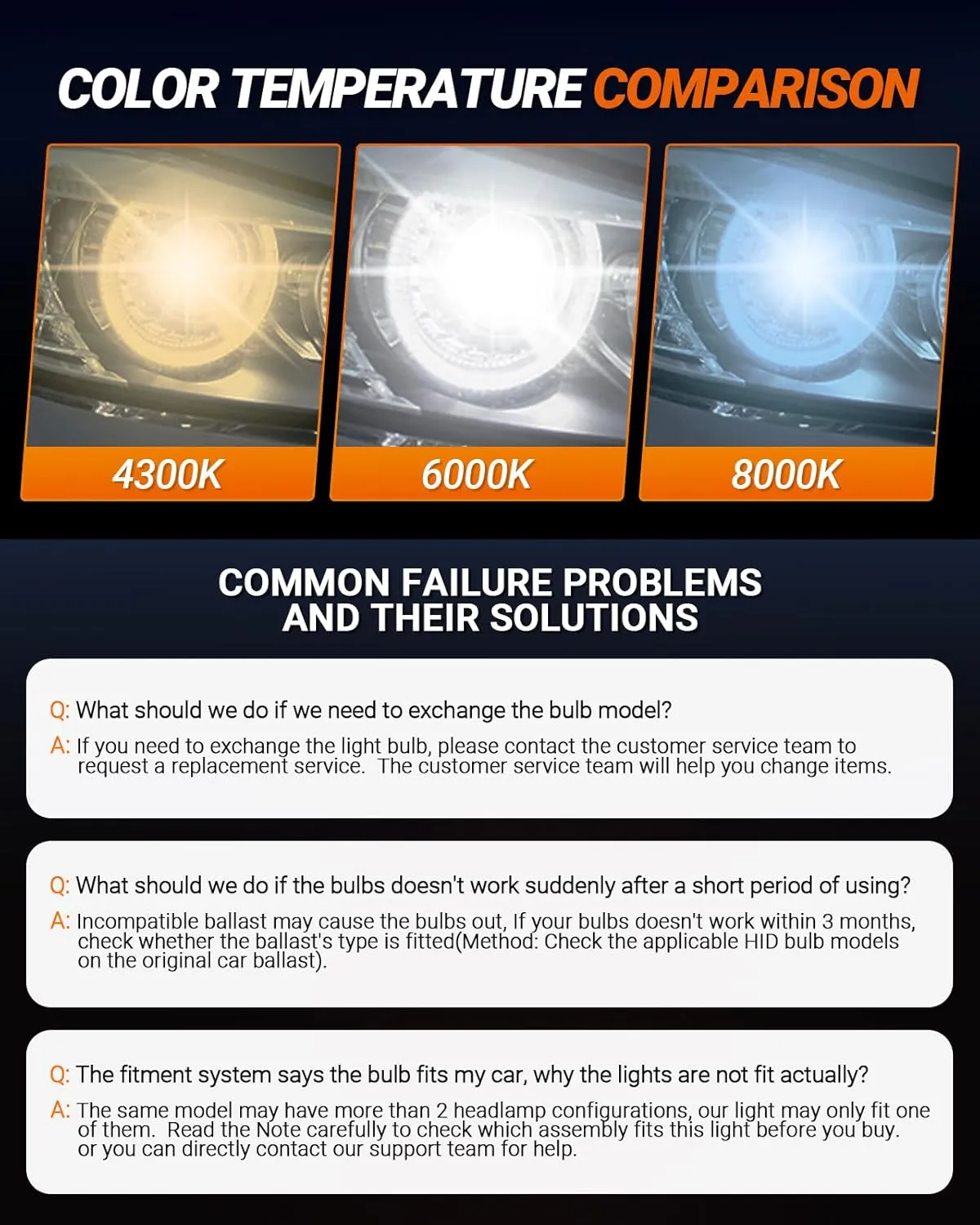 SEALIGHT D3S HID Light Bulbs, 6000K Cool White 35W Replace-ment 66340 42403 42302 (42403C1) Bulb, Plug and Play Fog Light Bulbs, Pack of 2