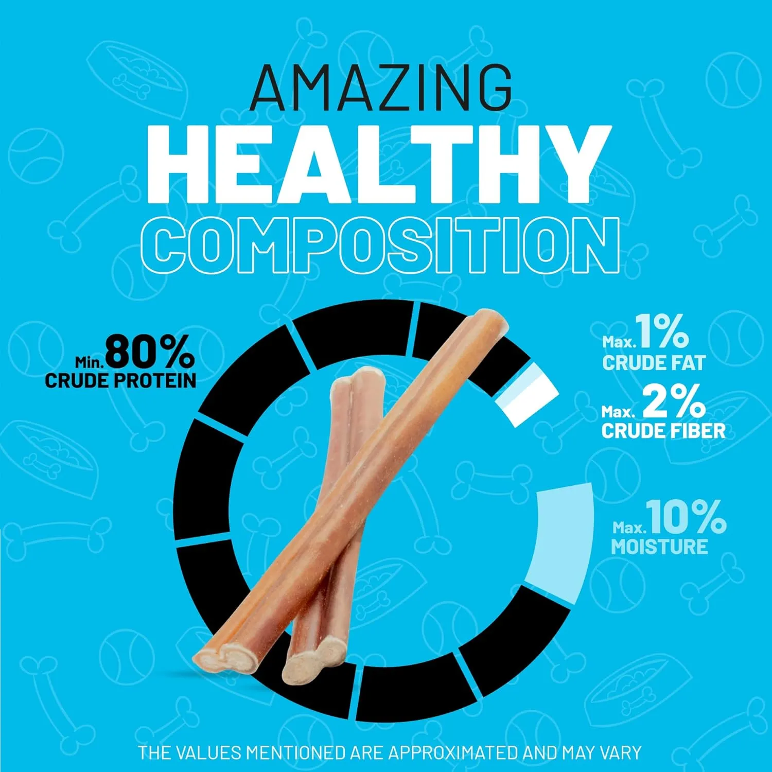 Sitka Farms Bully Sticks Slim 6 inch - 10 Count - Natural Dog Treats from Free Range Grass-Fed Cattle - Single-Ingredient Grain & Rawhide Free Dog Chews, Bully Sticks for Large Dogs