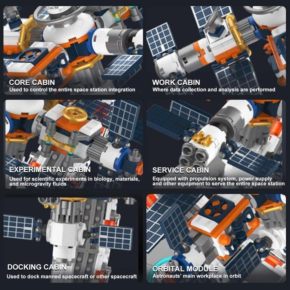 Space Station Globe Building Blocks,360° Spinning Globe Model Set with Lights,Gift Idea for Collectors Kids and Adults Space Exploration Education Toys Home Decor(657 Pcs)