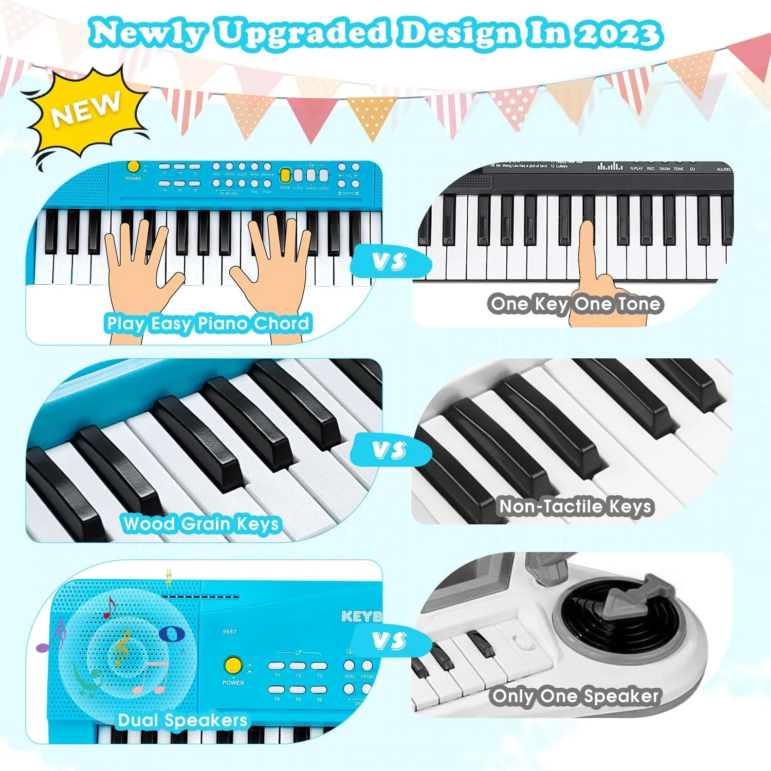 Toy Piano Keyboard for Kids Upgrade Electric Pianos Toys for 3 4 5 6 7 8 Year Old Girls Boys Beginners Keyboards with Microphone Toy for 3  Year Old Kid Gifts (Blue)