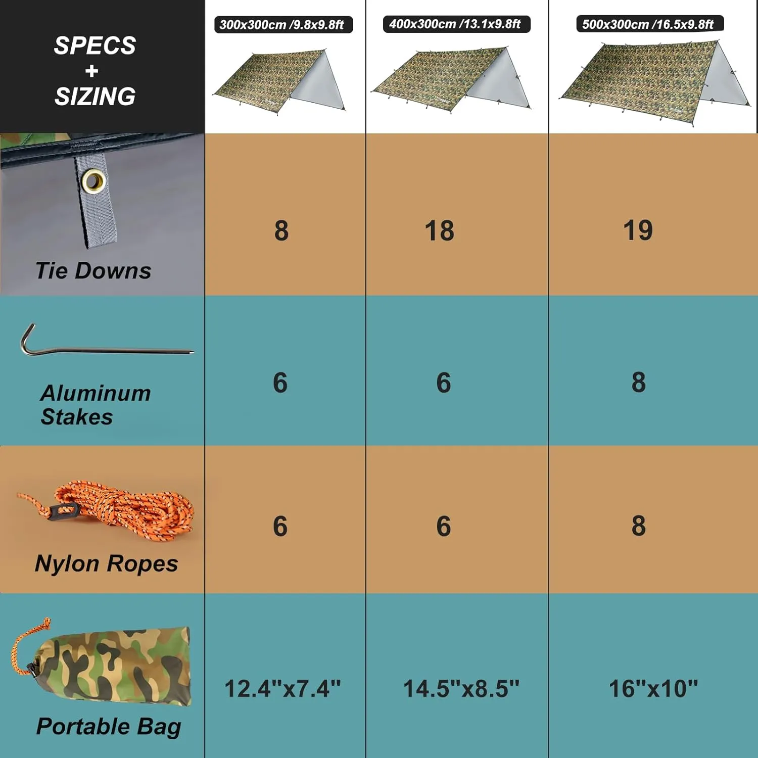 Unigear Hammock Rain Fly Waterproof Tent Tarp, UV Protection and PU 3000mm Waterproof, Lightweight for Camping, Backpacking and Outdoor Adventure