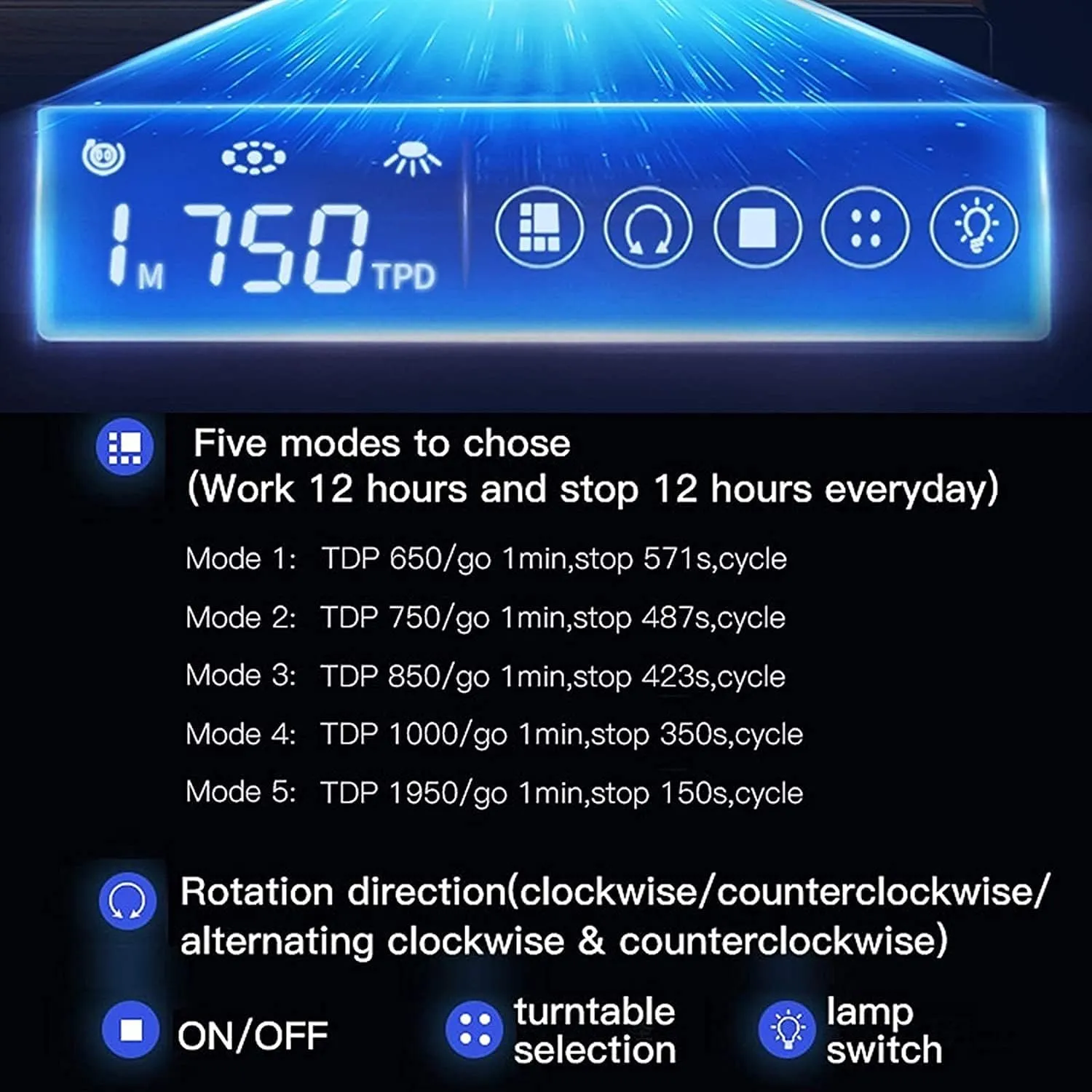 Watch Winder Box for Automatic Watch Adjustable Watch Pillows LCD Touch Sn Built-in Led Light Piano Paint Exterior Durable Watch Winder Display Watch Box