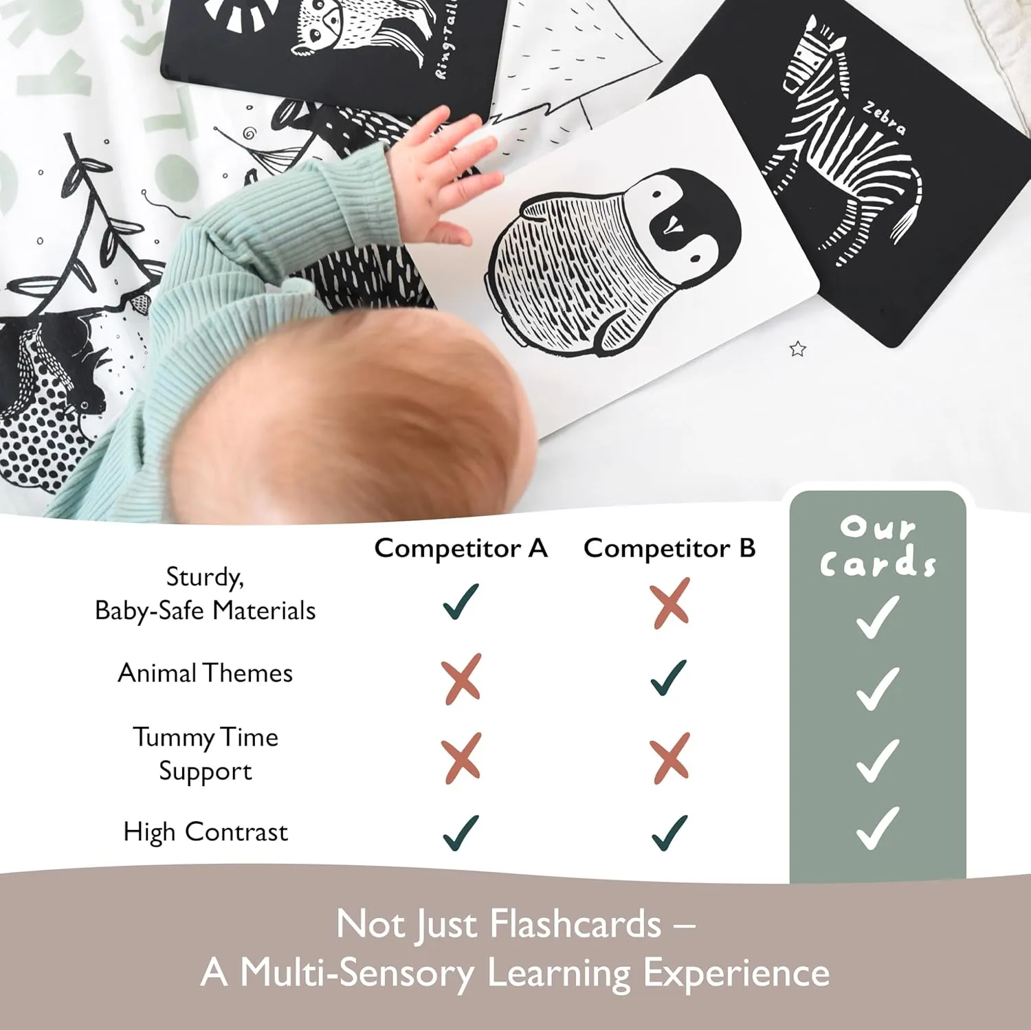 Wee Gallery Art Cards for Baby, Durable High Contrast Black and White Animal Flashcards for Newborns, Brain Development, Sensory Toys, Tummy Time Essentials for Infant and Toddler - Rainforest Animals