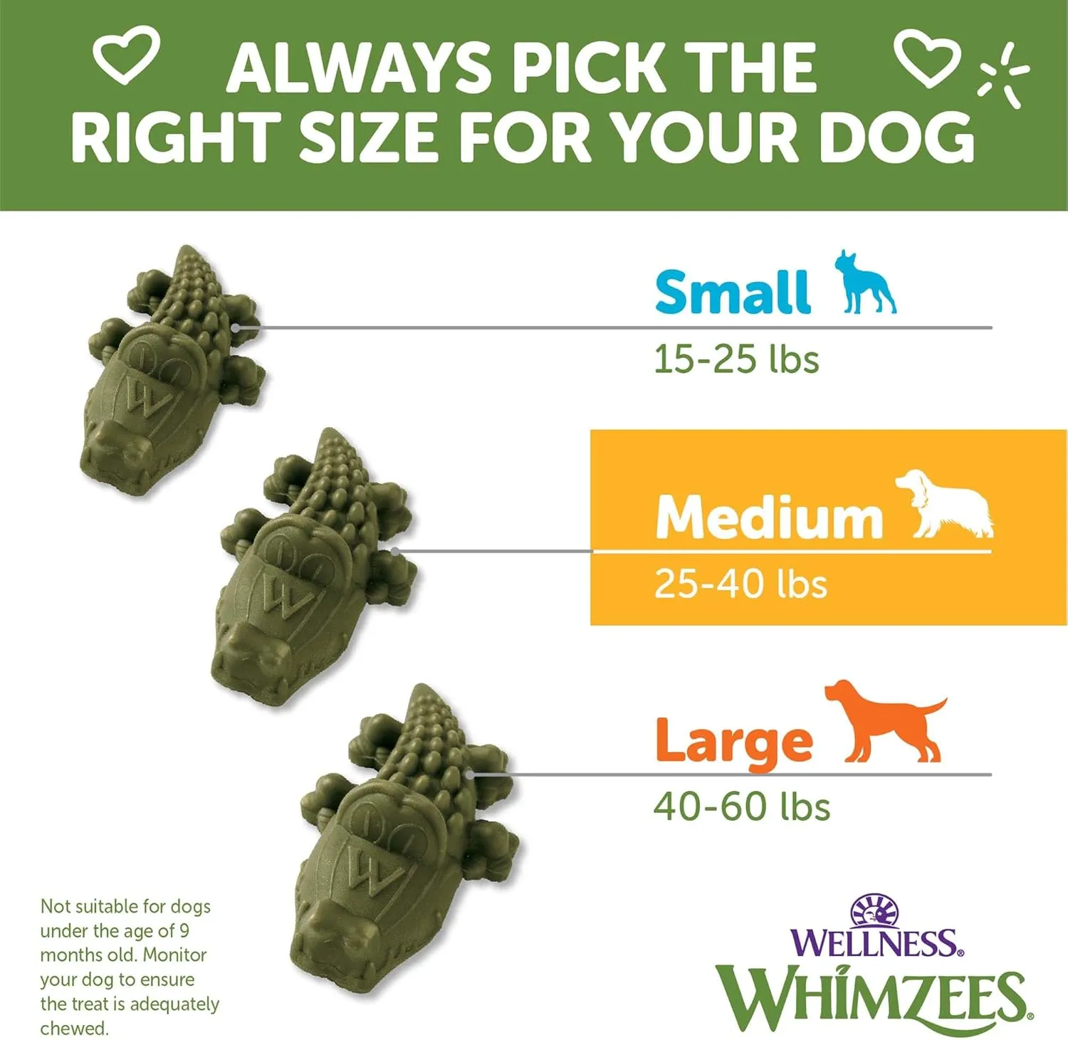 Whimzees Wellness Alligator Dog Dental Treats, Natural Chews, Medium Size, (12 Count)