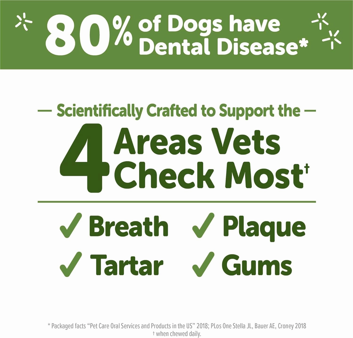Whimzees Wellness Stix Dog Dental Treats, Natural Chews, Large Size Stick, (7 Count)
