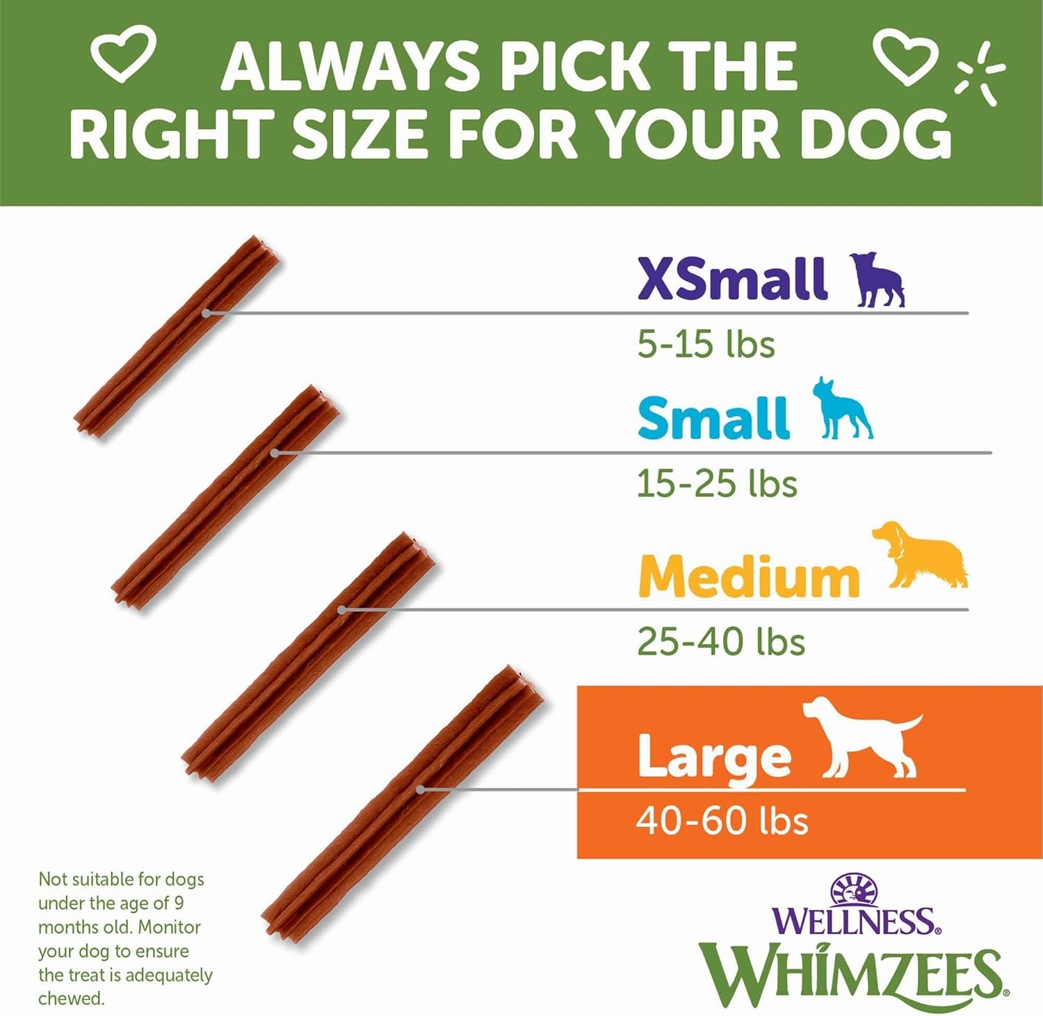 Whimzees Wellness Stix Dog Dental Treats, Natural Chews, Large Size Stick, (7 Count)