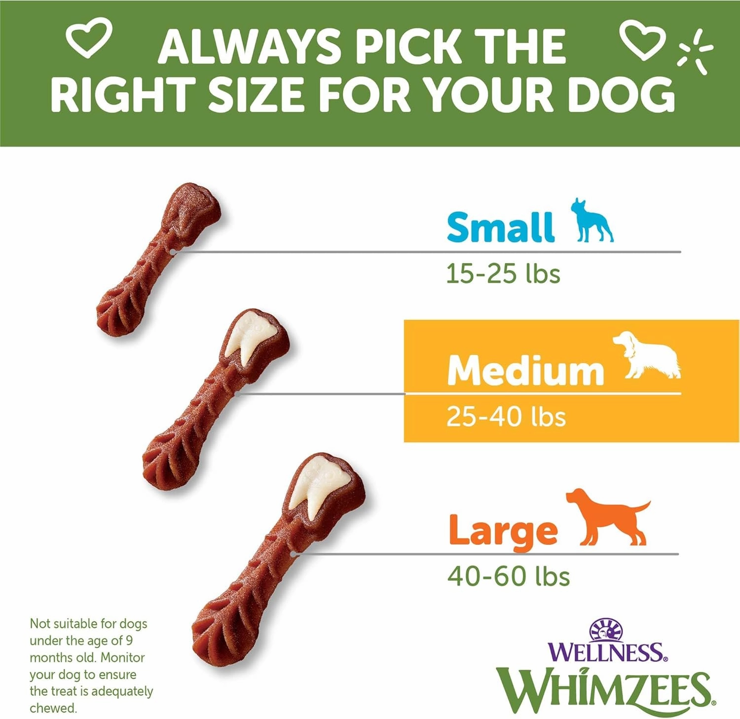 Whimzees Wellness Variety Pack Dog Dental Treats, Natural Chews, Medium Size, (28 Count)