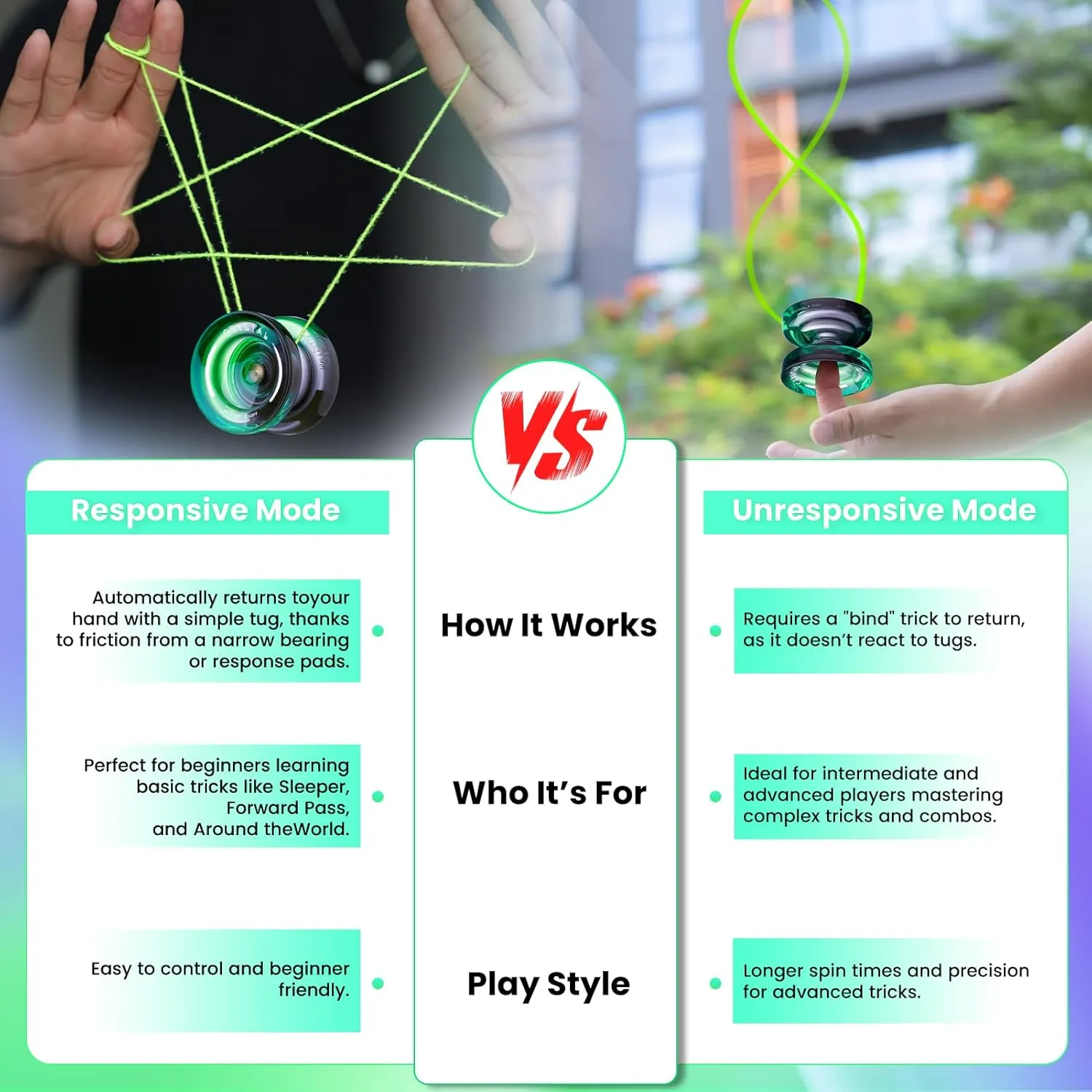 Yoyo K2 Crystal - Professional Responsive Yoyo for Kids Beginners, Dual Function Yo Yo for Adults Advanced   Extra Unresponsive Bearing   12 Yo-yo Strings   Storage Bag   Removal Tool ( Black Green)